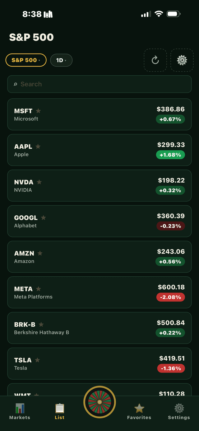 Lomow.ai stock list view